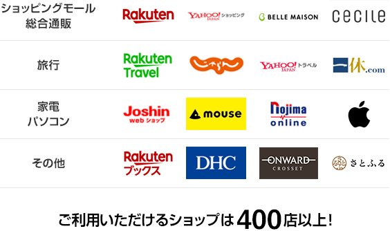 ご利用いただけるショップは400店以上！