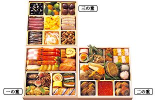 【全国配送】おせち料理「錦」３段重